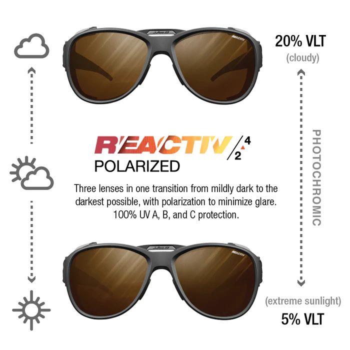 Julbo | Explorer 2.0 - Black Matte / Black with REACTIV 2-4 Polarized lens