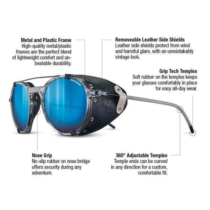 Julbo | Legacy - Crystal / Blue with Spectron 3 lens