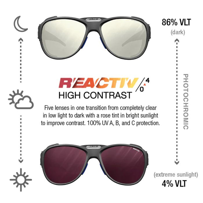 Julbo | Explorer 2.0 - Black / Blue with REACTIV 0-4 High Contrast Lens
