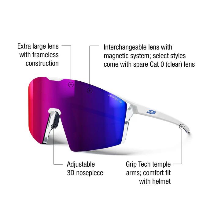 Julbo | Edge - White / Blue with Spectron 3 HD lens
