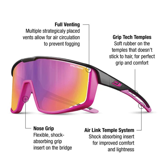 Julbo | Fury - Black / Pink with Spectron 3 lens