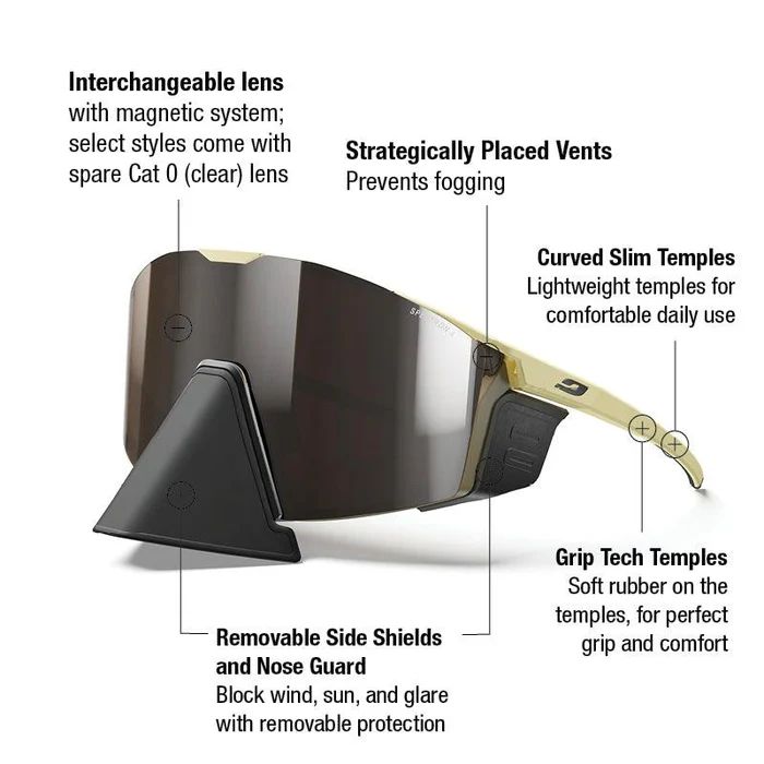 Julbo | Edge Cover - Light Brown / Dark Brown with Spectron 4 lens