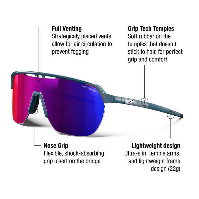Julbo | Frequency - Blue / Black with Spectron 3 HD lens
