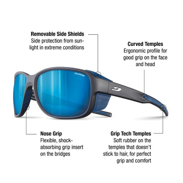 Julbo | Montebianco 2 - Black / Blue / White with Spectron 3 Polarized lens