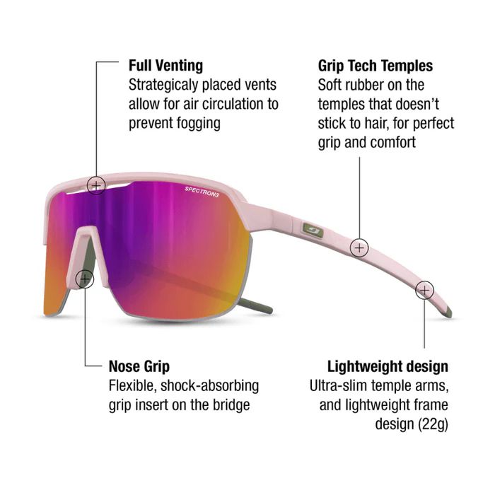 Julbo | Frequency - Pastel Pink / Green with Spectron 3 lens
