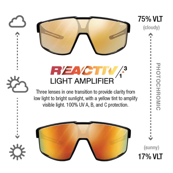 Julbo | Fury - Translucent Black / Black with REACTIV 1-3 Light Amplifier lens