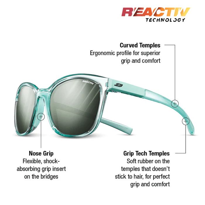 Julbo | Spark - Translucent Ice Blue with REACTIV 1-3 Glare Control lens