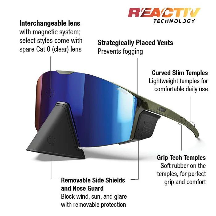 Julbo | Edge Cover - Army / Black with REACTIV 2-4 lens