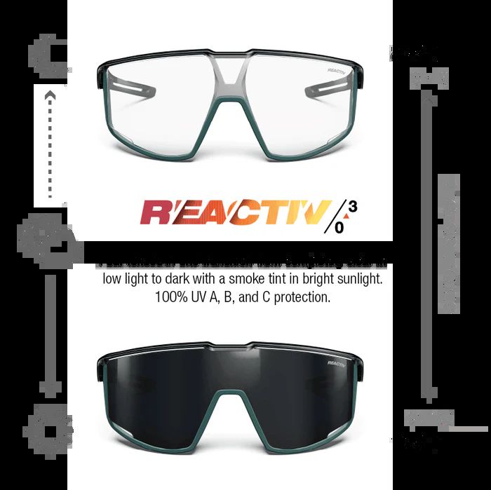 Julbo | Fury - Black / Matte Green with REACTIV 0-3 lens
