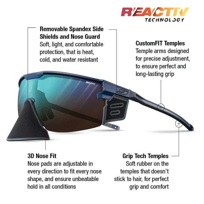 Julbo | Ultimate Cover - Blue with REACTIV 2-4 lens