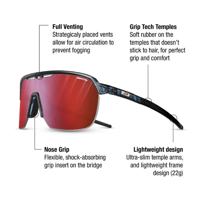 Julbo | Frequency - Translucent Blue / Black with REACTIV 0-3 High Contrast lens