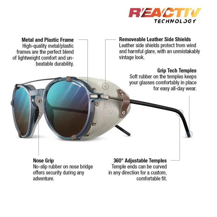 Julbo | Legacy - Blue / Gray with REACTIV 2-4 lens