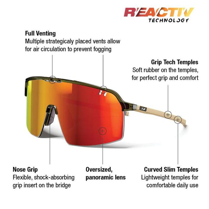 Julbo | Intensity - Army / Tan with REACTIV 1-3 Light Amplifier lens