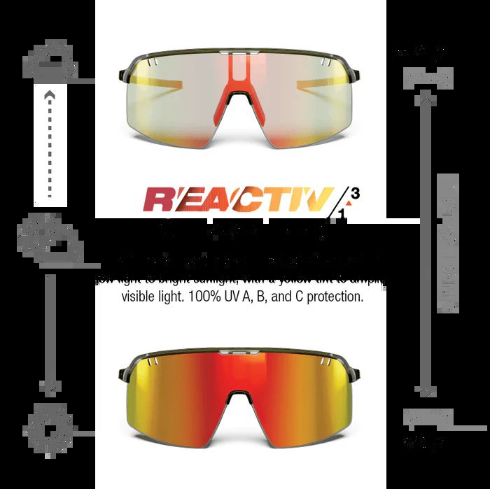 Julbo | Intensity - Army / Tan with REACTIV 1-3 Light Amplifier lens