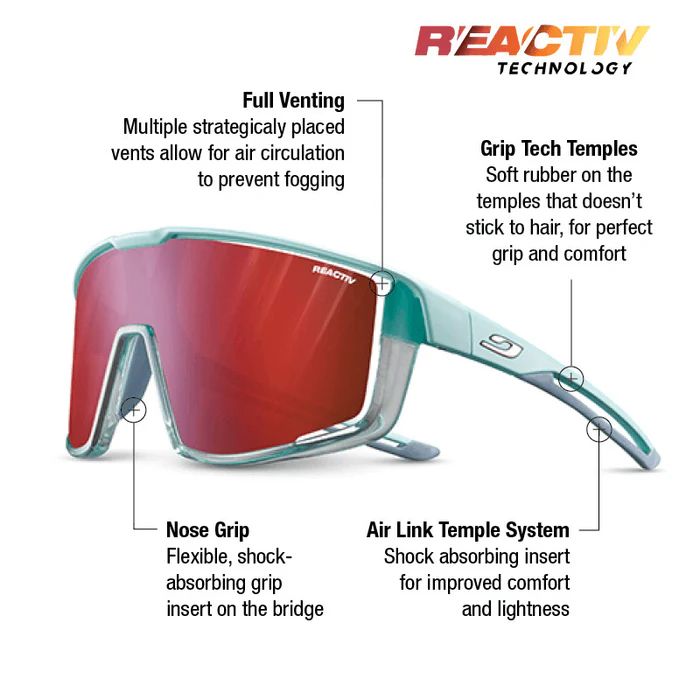 Julbo | Fury - Translucent Blue / Blue with REACTIV 0-3 High Contrast lens
