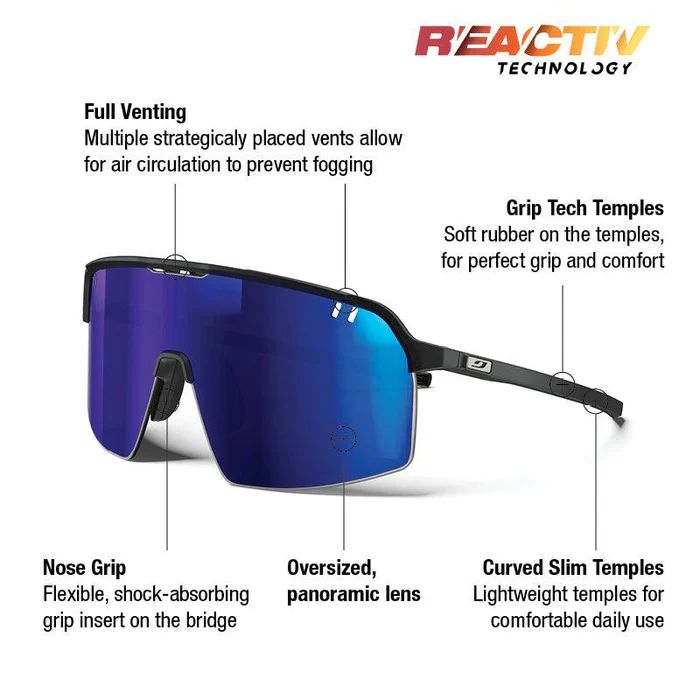 Julbo | Intensity - Matte Black with REACTIV 1-3 High Contrast lens