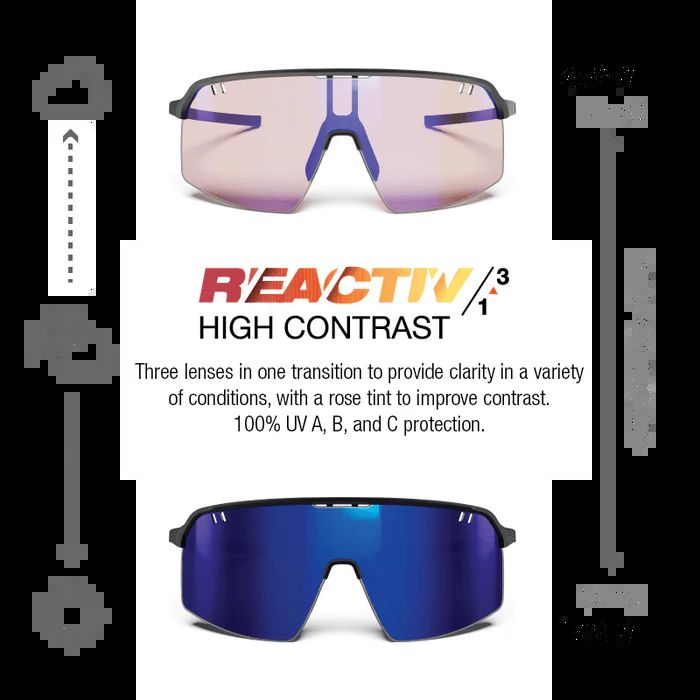 Julbo | Intensity - Matte Black with REACTIV 1-3 High Contrast lens