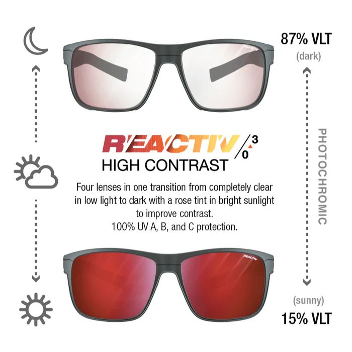 Julbo | Renegade - Black / Black with REACTIV 0-3 High Contrast lens