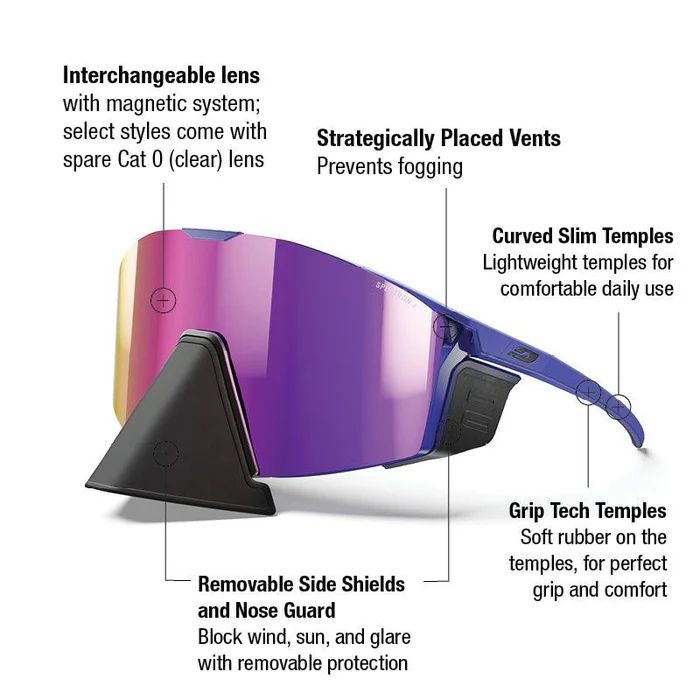 Julbo | Edge Cover - Blue / Black with Spectron 4 lens