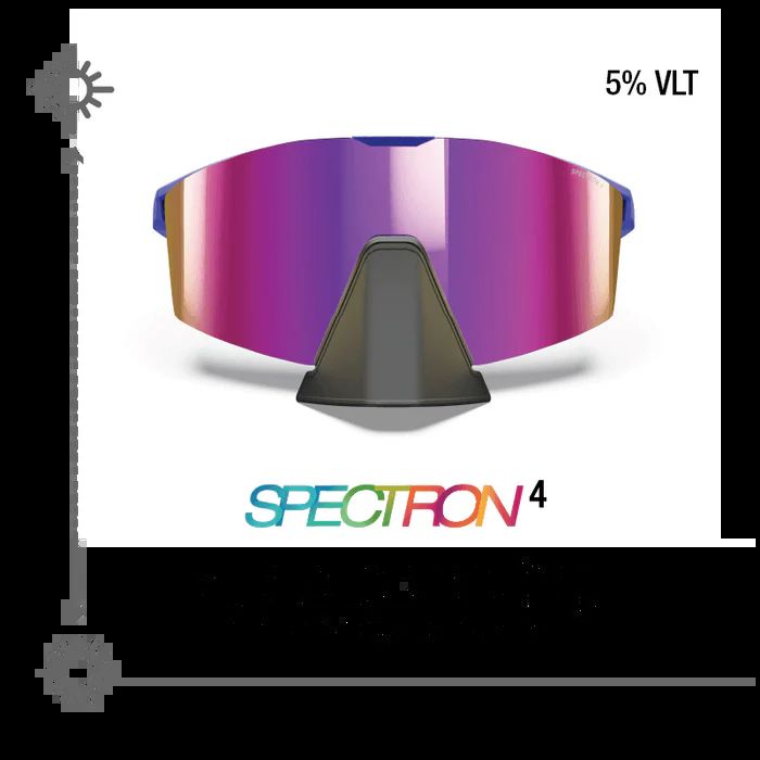 Julbo | Edge Cover - Blue / Black with Spectron 4 lens