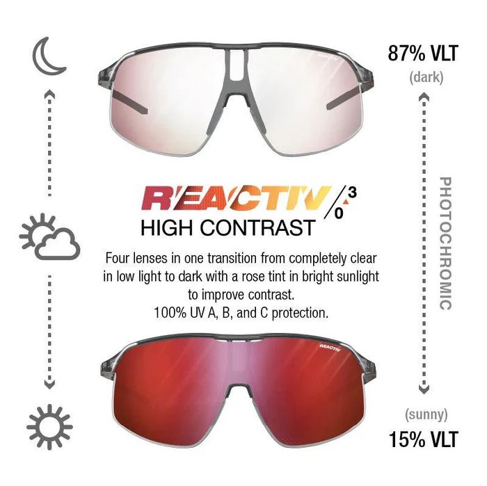 Julbo | Density - Translucent Black / Copper with REACTIV 0-3 High Contrast lens