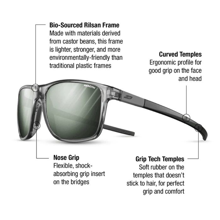 Julbo | The Streets - Black / Gray with REACTIV 1-3 Glare Control lens