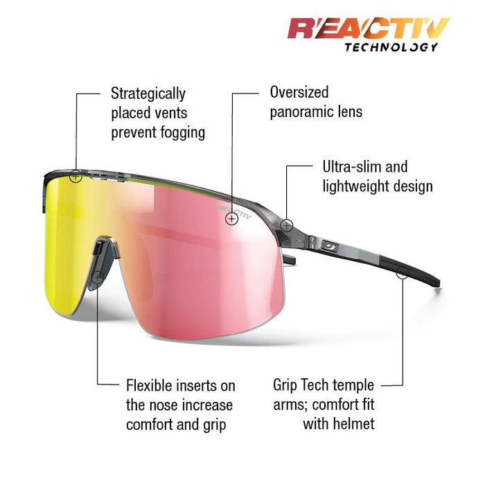 Julbo | Density - Black / Gray with REACTIV 1-3 Light Amplifier lens