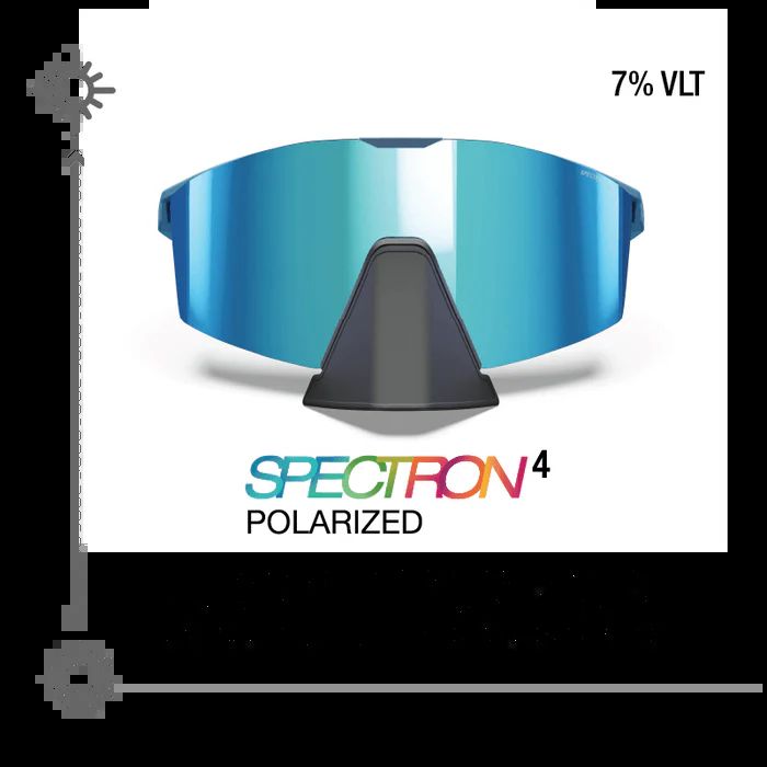 Julbo | Edge Cover - Blue / Gray with Spectron 4 Polarized HD lens