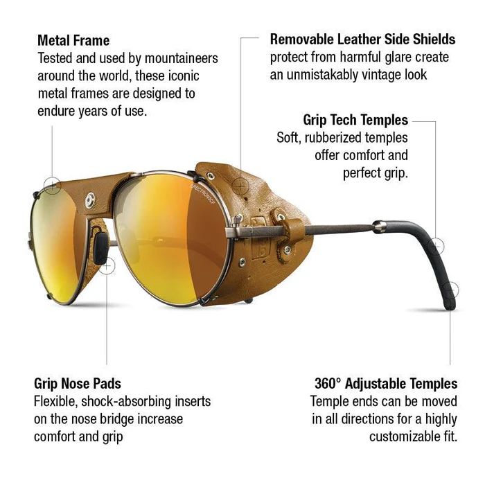 Julbo | Cham - Copper / Tobacco with Spectron 3 lens
