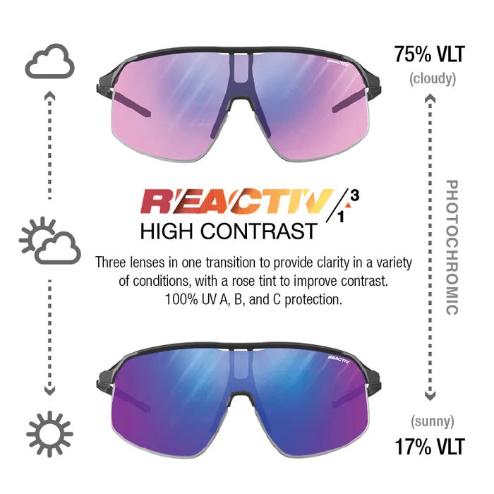 Julbo | Density - Black / Black with REACTIV 1-3 High Contrast lens