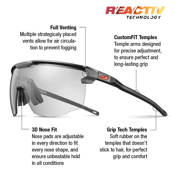 Julbo | Ultimate - Black with REACTIV 0-3 lens