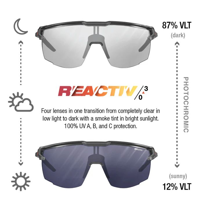 Julbo | Ultimate - Black with REACTIV 0-3 lens
