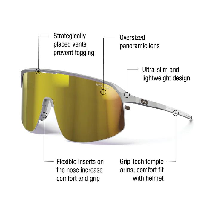 Julbo | Density - Gray / White with Spectron 3 lens