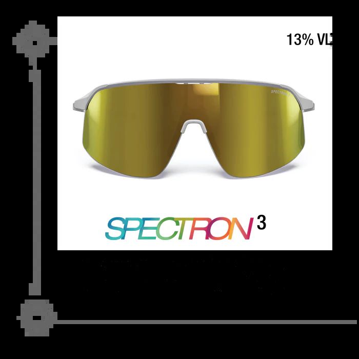 Julbo | Density - Gray / White with Spectron 3 lens