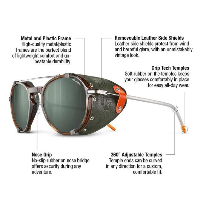 Julbo | Legacy - Brown / Orange with Spectron 3 Polarized lens