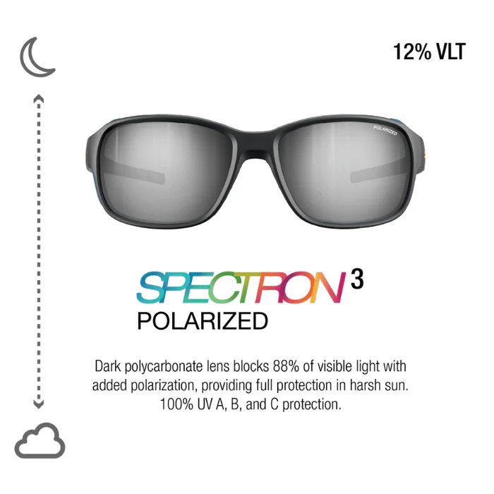 Julbo | Monterosa 2 - Black / Blue /Orange with Spectron 3 Polarized lens