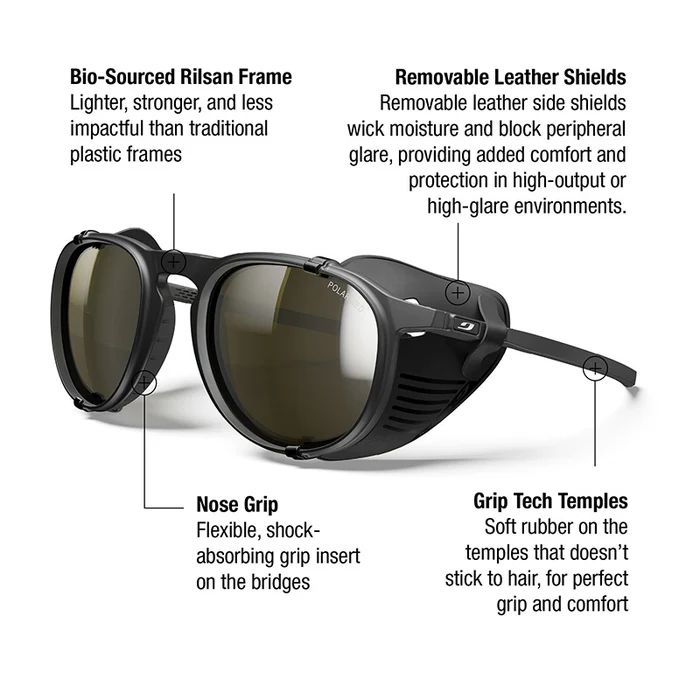 Julbo | Limited Edition Millenium with Hand Forged Piton Bottle Opener