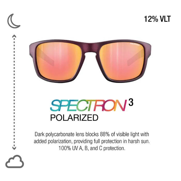 Julbo | Shield M - Burgundy / Gold with Spectron 3 Polarized lens