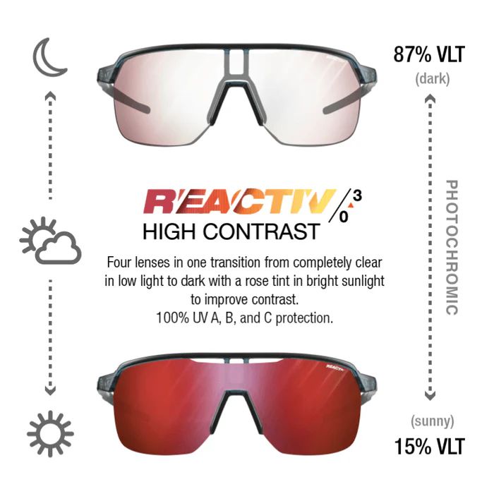 Julbo | Frequency - Translucent Blue / Black with REACTIV 0-3 High Contrast lens