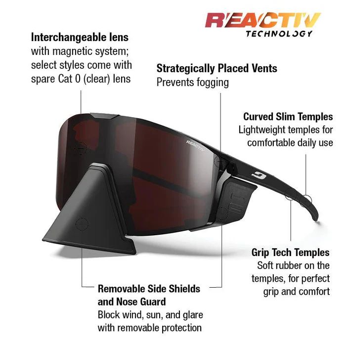Julbo | Edge Cover - Black / Black with REACTIV 0-4 High Contrast lens