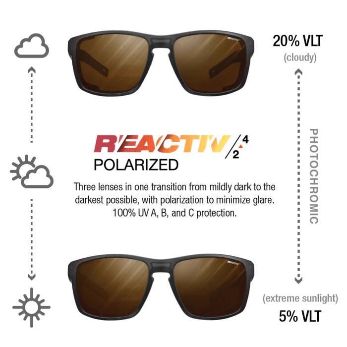 Julbo | Shield - Transluscent Black / Neon Orange with REACTIV 2-4 Polarized lens