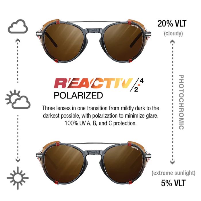 Julbo | Legacy - Translucent Black / Red with REACTIV 2-4 Polarized lens