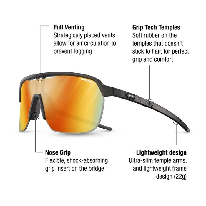 Julbo | Frequency - Black / Gray with REACTIV 1-3 Light Amplifier lens