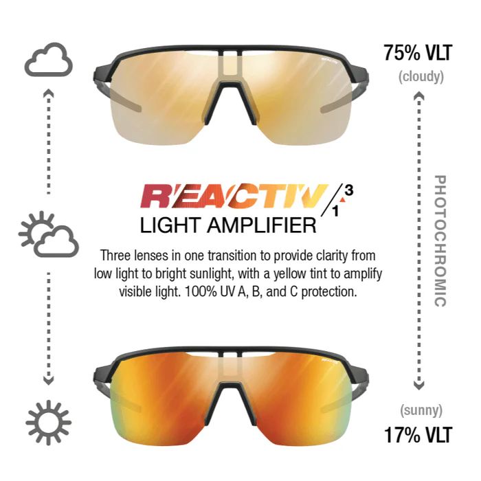 Julbo | Frequency - Black / Gray with REACTIV 1-3 Light Amplifier lens
