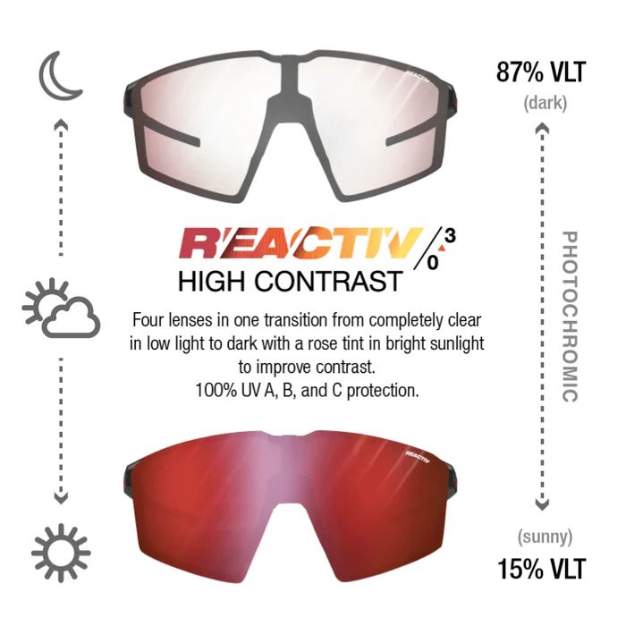 Julbo | Edge - Translucent Black / Matte Orange with REACTIV 0-3 High Contrast lens